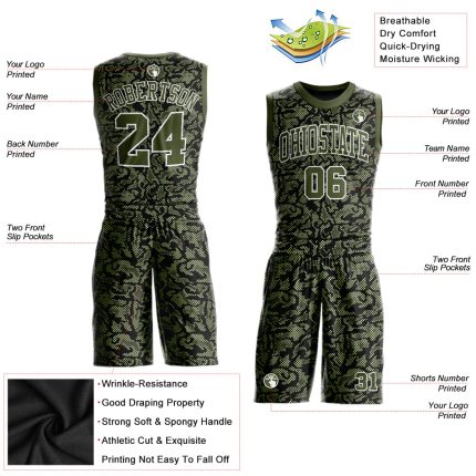Custom Green Olive Black Basketball Suit Jersey Round Neck Sublimation Custom Green Olive-Black Round Neck Sublimation Basketball