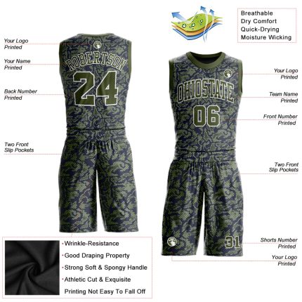 Custom Green Olive Navy Basketball Jersey Sublimation Round Neck Suit Custom Green Olive-Navy Round Neck Sublimation Basketball