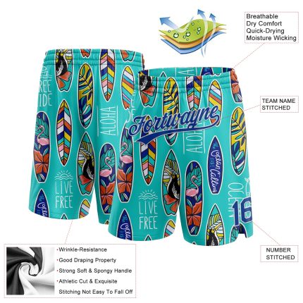 Personalized Aqua Royal-White 3D Tropical Palm Leaves Beach Shorts for Men, Surfing and Basketball Personalized Aqua Royal-White
