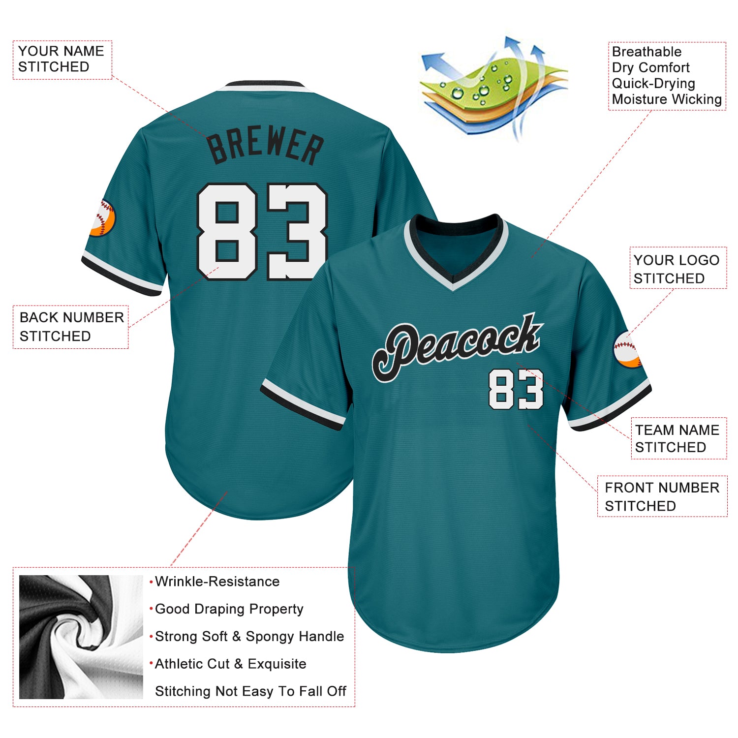 Personalized Aqua White Black Rib-Knit Baseball Jersey Shirt for Men Personalized Aqua White-Black Throwback Rib-Knit Baseball - Image 4