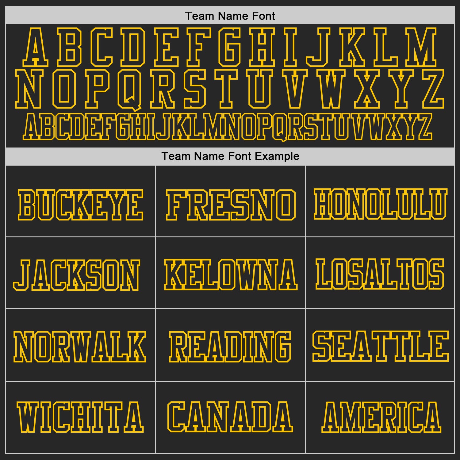 Personalized Black Black-Gold Mesh Throwback Football Jersey Personalized Black and Gold Throwback Football Jersey - Custom Mesh Design Personalized Black Black-Gold Mesh Throwback Football - Image 3