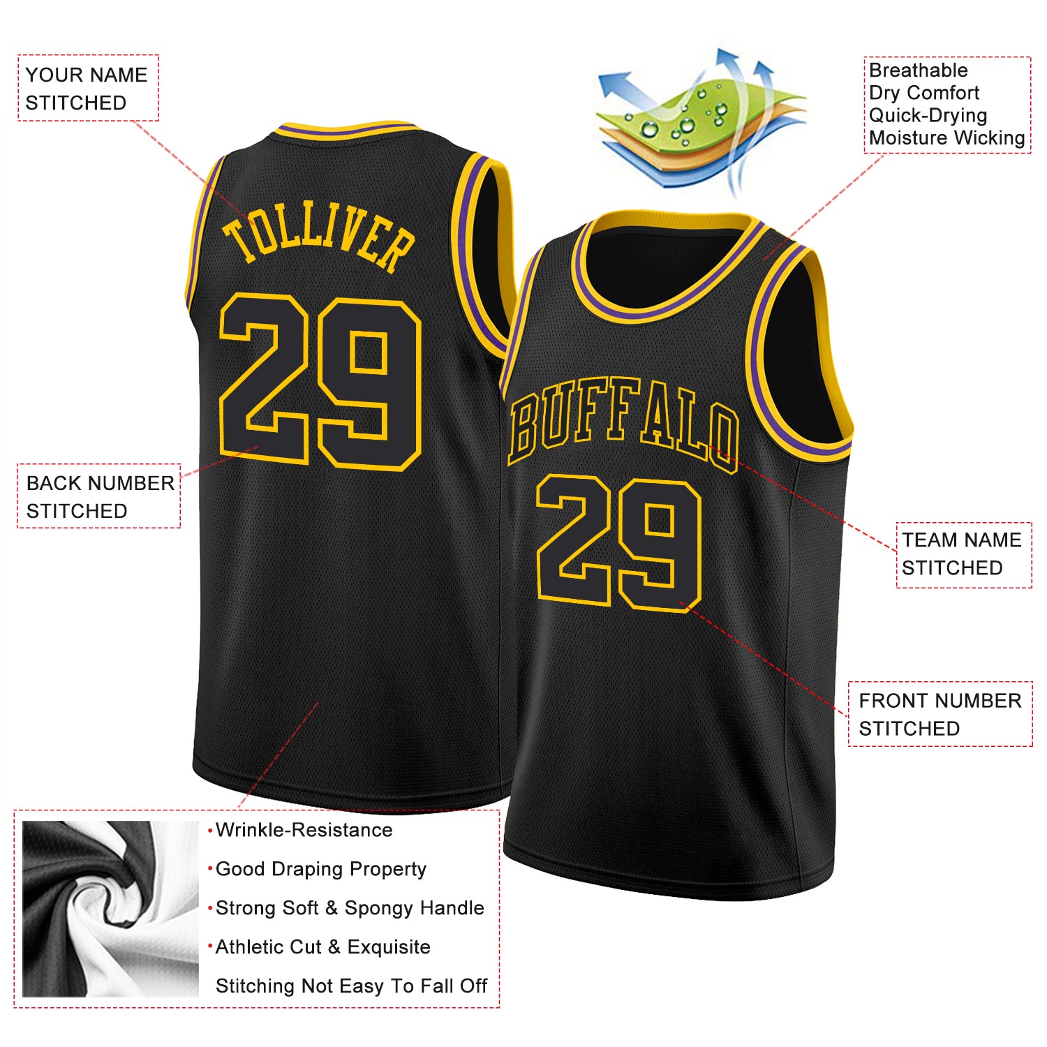 Personalized Black Black-Gold Round Neck Rib-Knit Basketball Jersey Personalized Black and Gold Rib-Knit Basketball Jersey for Men - Round Neck Design Personalized Black Black-Gold Round Neck - Image 3