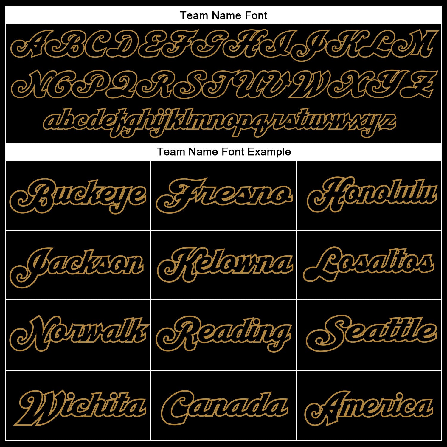 Personalized Black Black-Old Gold Mesh Throwback Football Jersey Personalized Black and Old Gold Mesh Throwback Football Jersey for Men Personalized Black Black-Old Gold Mesh Throwback Football - Image 5
