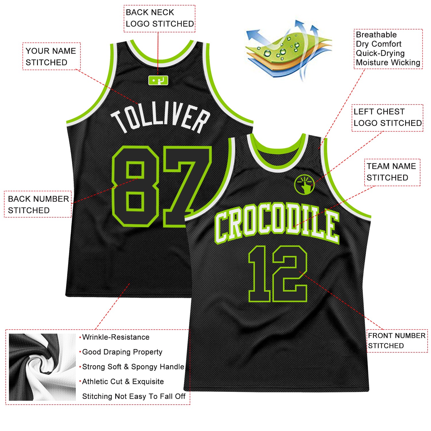 Personalized Basketball Jersey in Black Neon Green-White Design, Custom Throwback Style Personalized Black Neon Green-White - Image 2