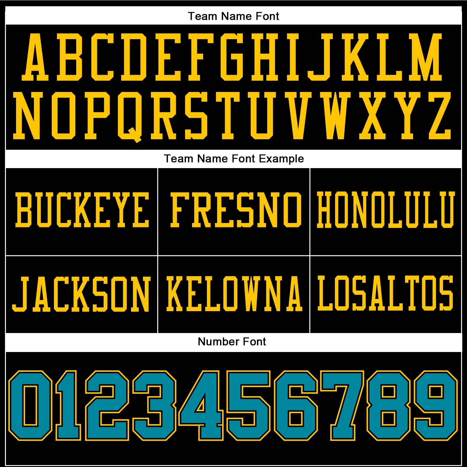 Personalized Black Teal-Yellow Mesh Authentic Football Jersey Team Custom Name and Number Custom Football Jersey with Personalized Name and Number in Black Teal-Yellow Mesh - Authentic Design Personalized Black - Image 3