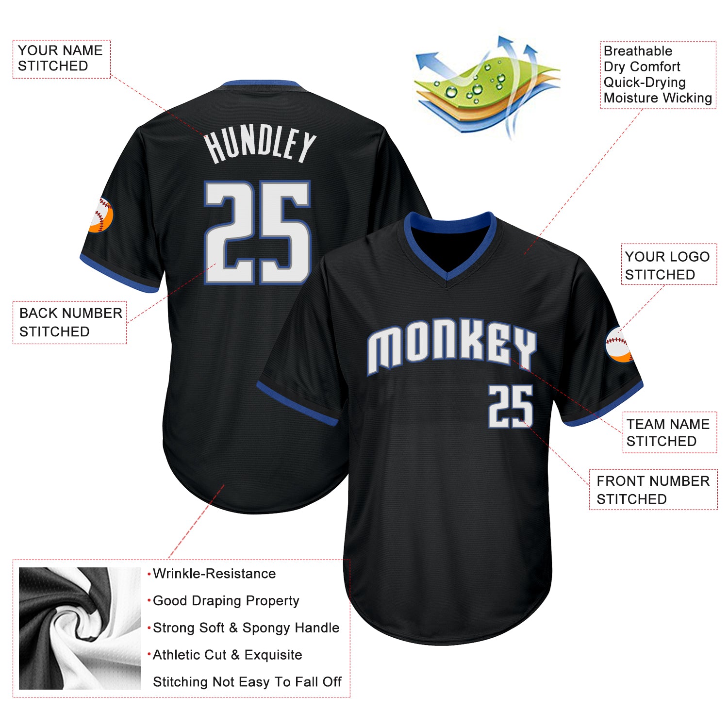 Personalized Throwback Baseball Jersey Shirt in Black White-Blue Rib-Knit Personalized Black White-Blue Throwback Rib-Knit - Image 4