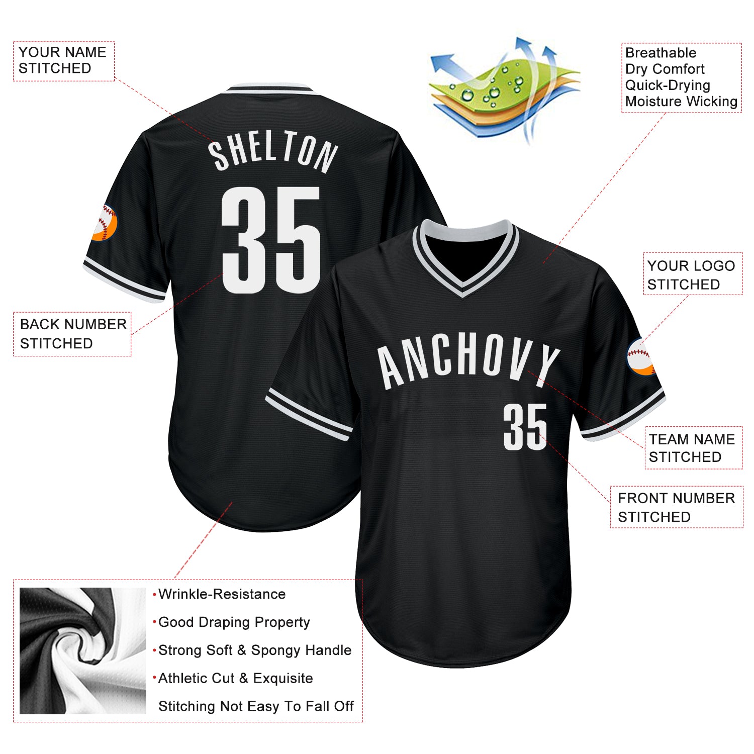Custom Black and White Throwback Rib-Knit Baseball Jersey Shirt Personalized Black White Throwback Rib-Knit Baseball Jersey - Image 4