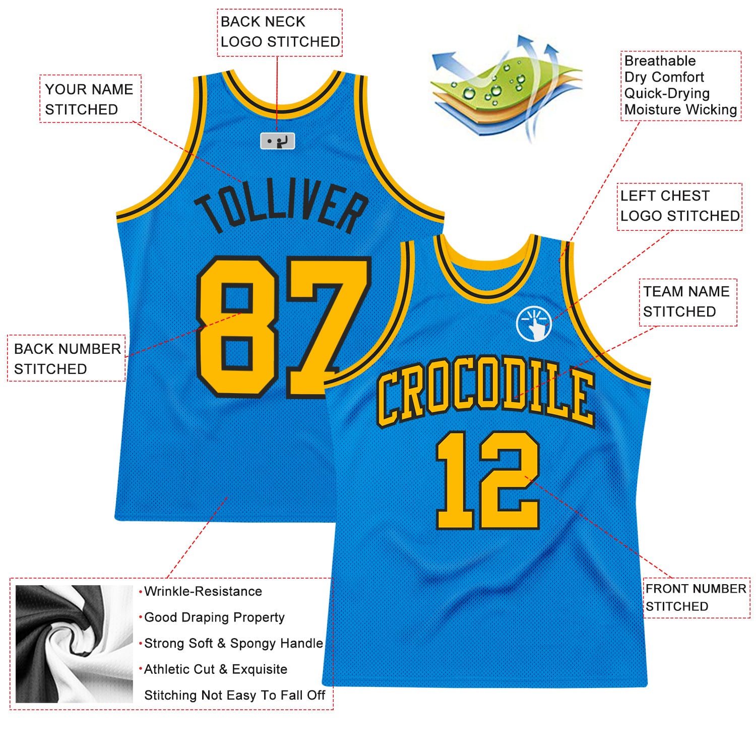 Personalized Blue Gold-Black Throwback Basketball Jersey Personalized Blue and Gold Throwback Basketball Jersey - Custom Sports Apparel Personalized Blue Gold-Black Throwback Basketball - Image 2