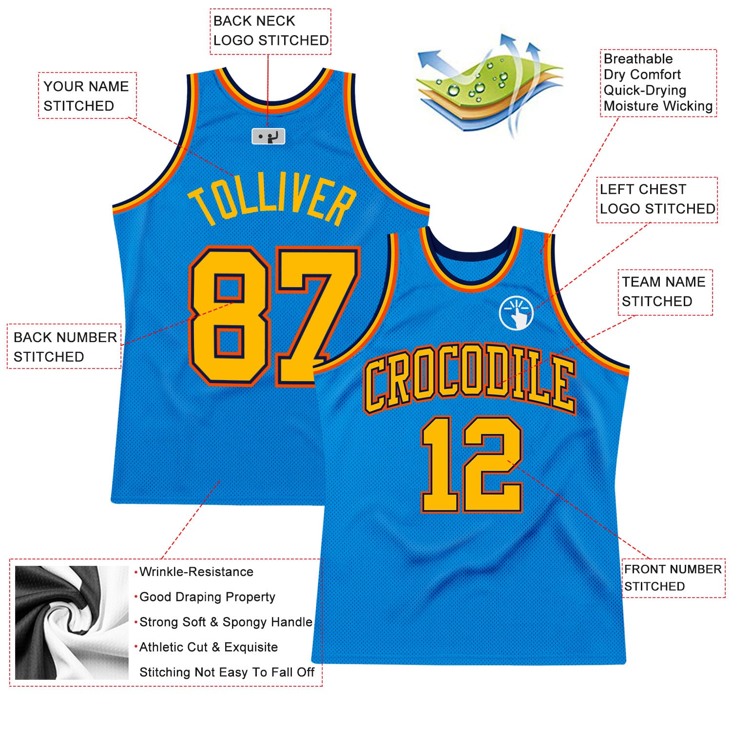 Personalized Blue Gold Navy-Orange Throwback Basketball Jersey Personalized Blue Gold Navy Orange Throwback Basketball Jersey for Men Women Personalized Blue Gold Navy-Orange Throwback - Image 2