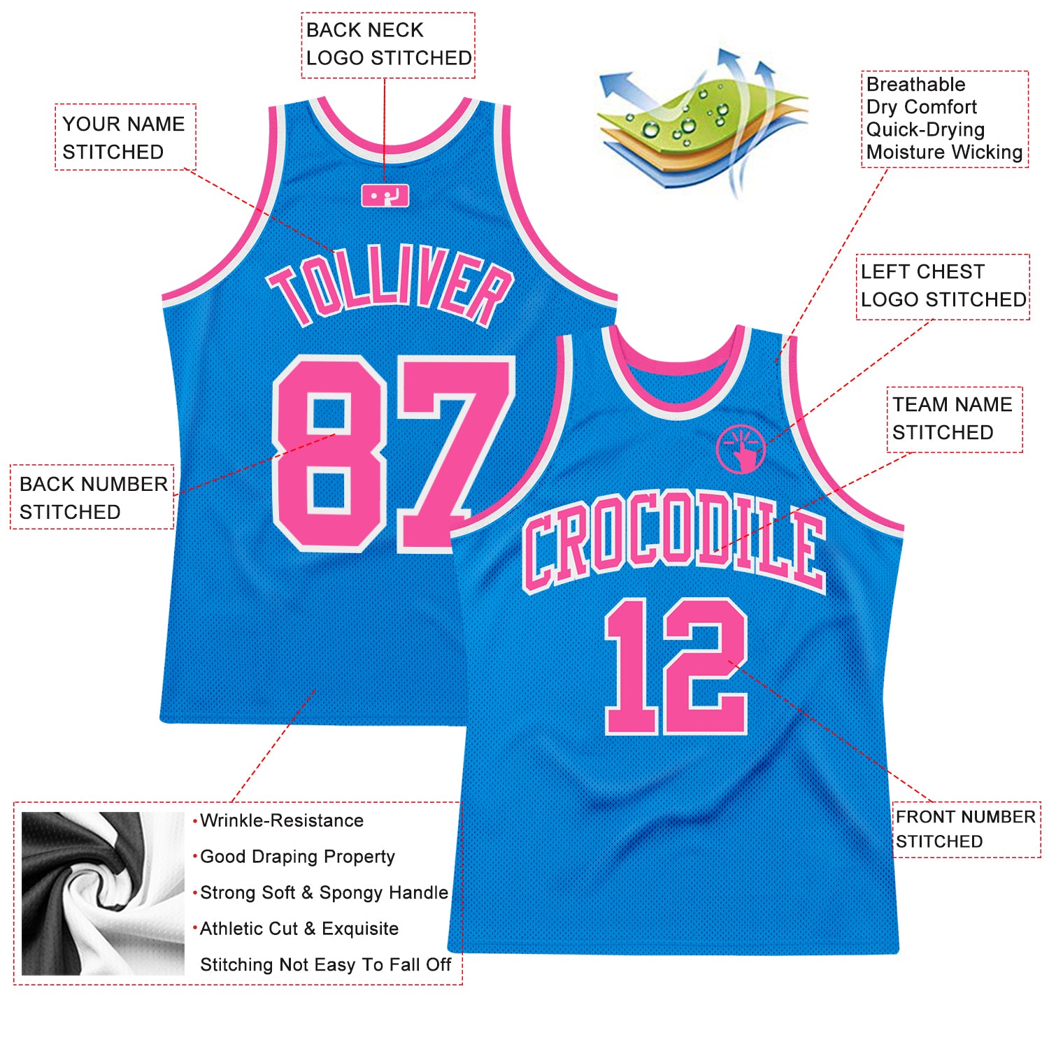 Personalized Basketball Jersey in Blue Pink White Throwback Style Personalized Blue Pink-White Throwback Basketball Jersey - Image 2