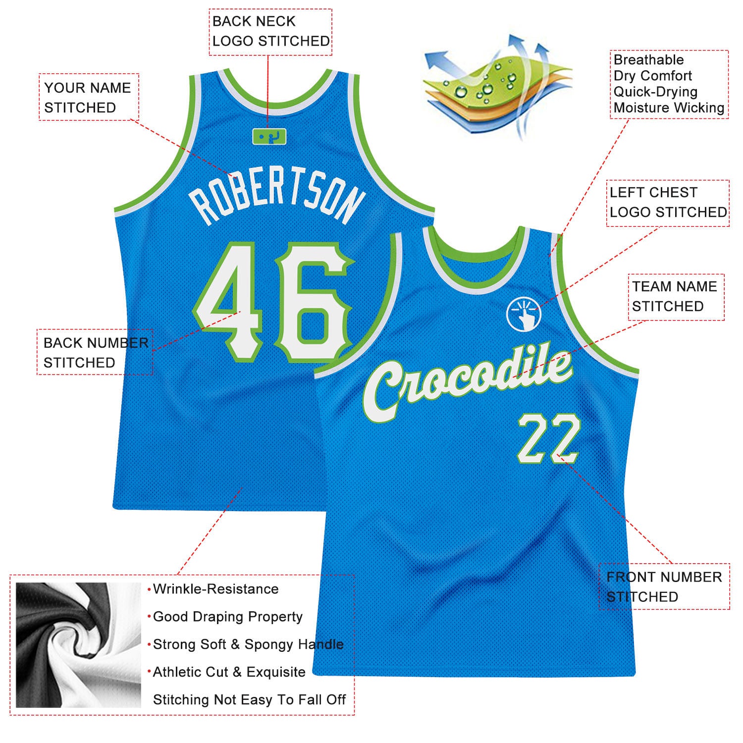 Custom Blue White Neon Green Retro Basketball Jersey Personalized Blue White-Neon Green Throwback Basketball Jersey - Image 2