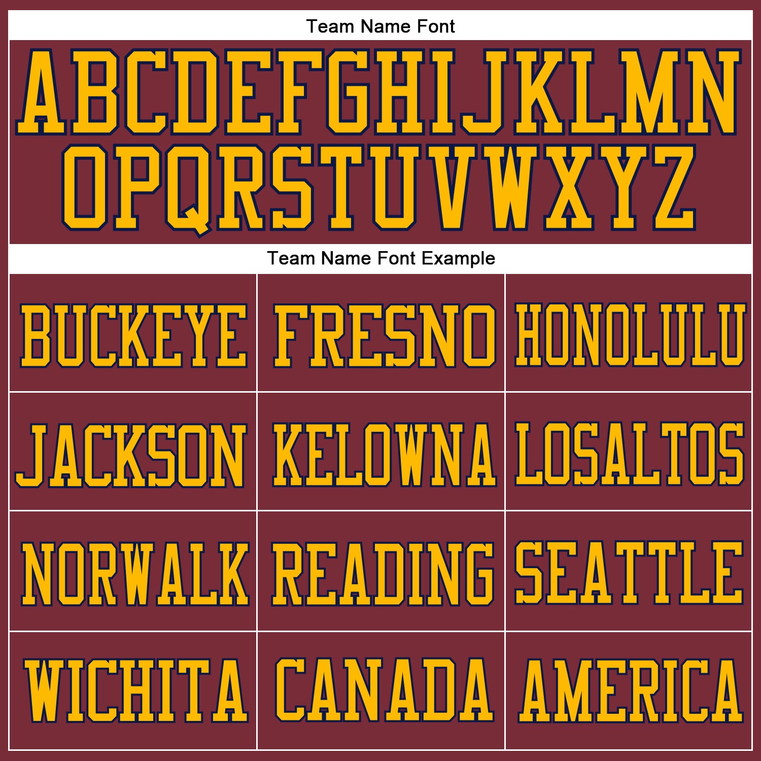 Personalized Burgundy Gold-Navy Mesh Football Jersey Custom Burgundy Gold-Navy Mesh Football Jersey - Personalized Athletic Wear Personalized Burgundy Gold-Navy Mesh Football - Image 3