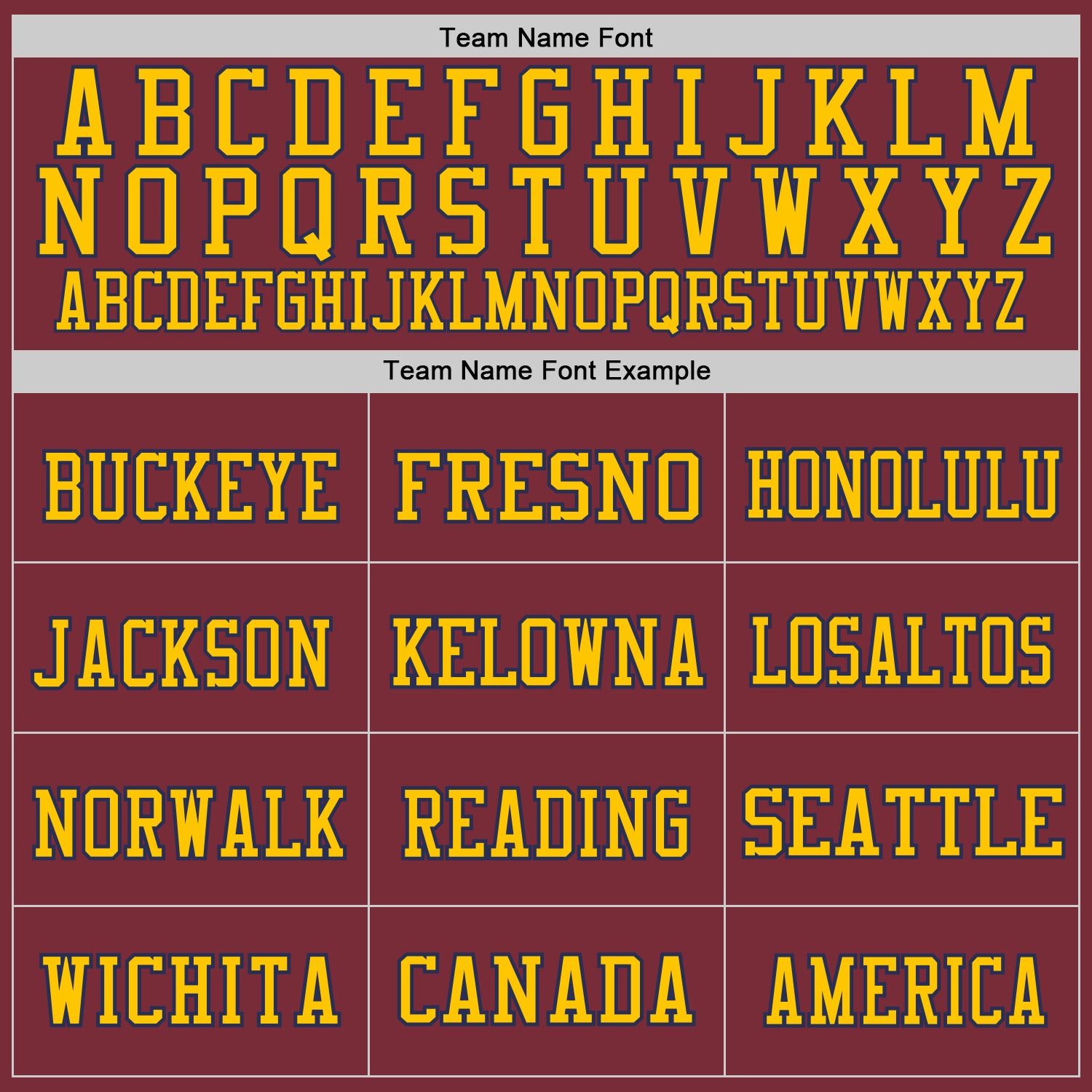 Personalized Burgundy Navy-Gold Mesh Throwback Football Jersey Personalized Burgundy Navy Gold Football Jersey - Throwback Style Mesh Jersey Personalized Burgundy Navy-Gold Mesh Throwback - Image 3