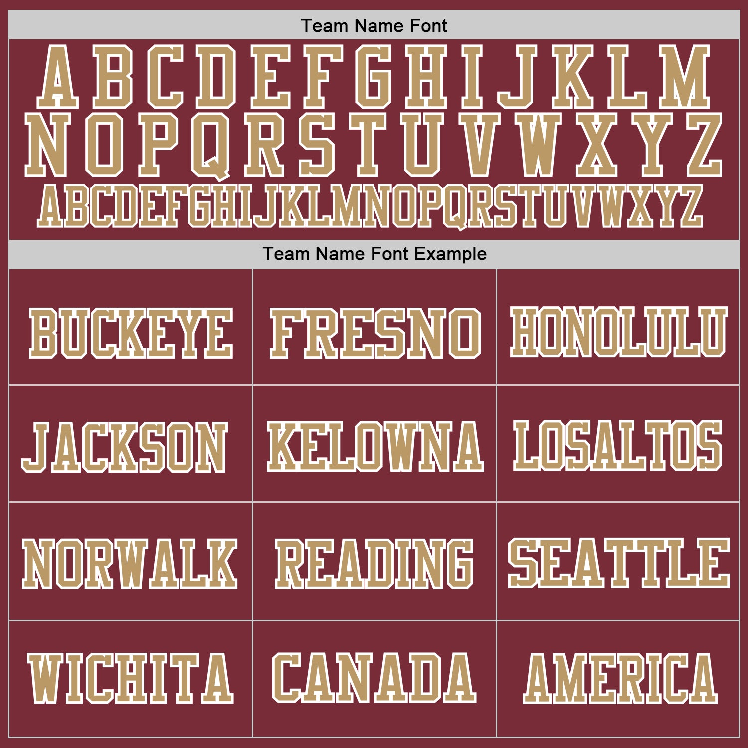 Personalized Burgundy Old Gold-White Mesh Authentic Throwback Football Jersey Team Custom Name and Number Custom Name Number Personalized Burgundy Old Gold White Football Jersey Authentic Throwback Mesh Team Jersey Personalized - Image 3