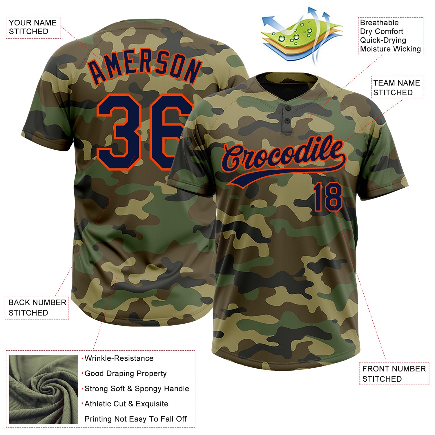 Personalized Camo Navy-Orange Salute To Service Two-Button Unisex Softball Jersey Team Custom Name and Number Custom Name and Number Camo Navy-Orange Salute to Service Softball Jersey Unisex Two-Button Personalized Camo Navy-Orange - Image 3