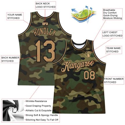 Personalized Camo Basketball Jersey in Old Gold and Black - Salute to Service Design Personalized Camo Old Gold-Black Salute
