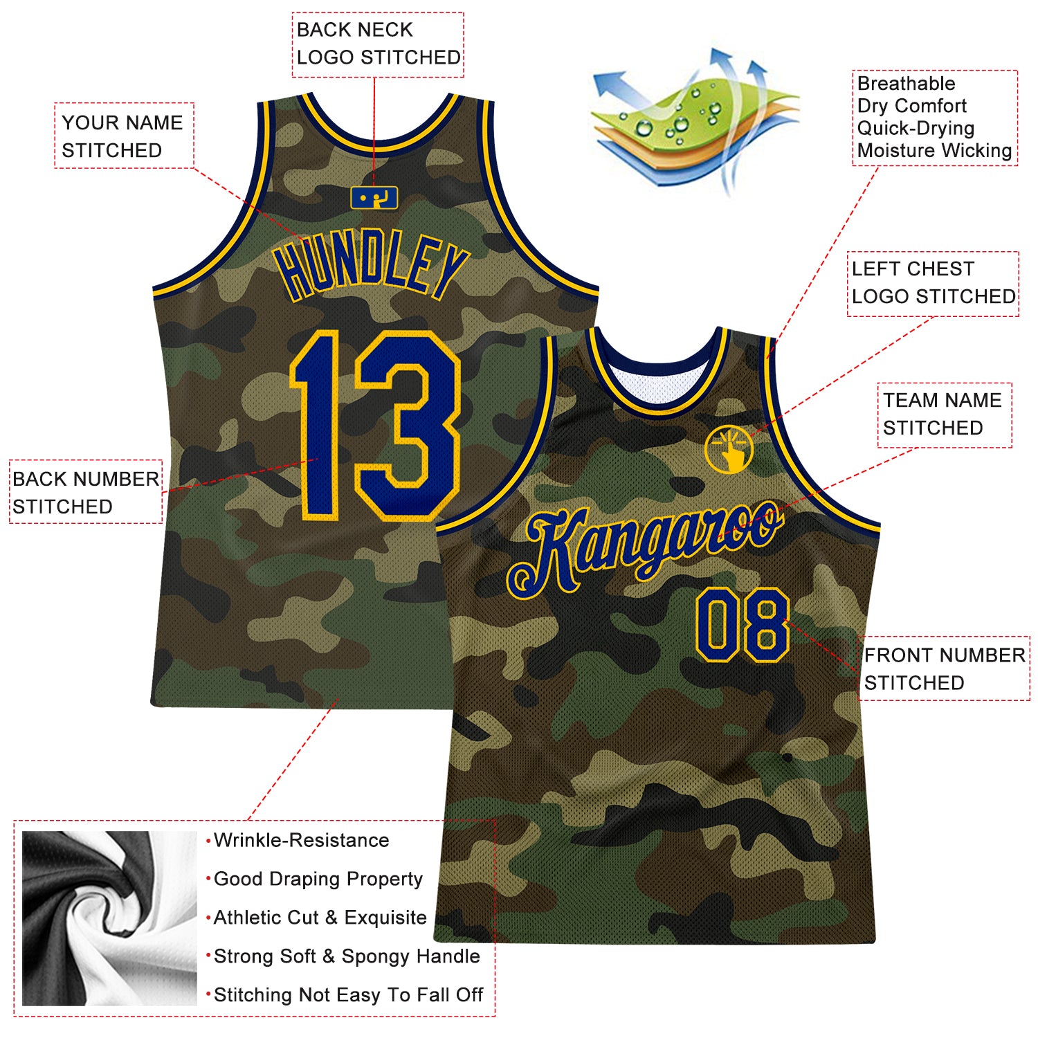Personalized Camo Royal-Gold Salute To Service Basketball Jersey Personalized Camo Basketball Jersey - Royal Gold Salute to Service Design Personalized Camo Royal-Gold Salute To Service - Image 2