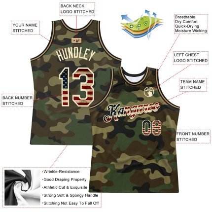 Custom Name and Number Vintage USA Flag Camo Basketball Jersey - Authentic Salute to Service Team Gear Personalized Camo