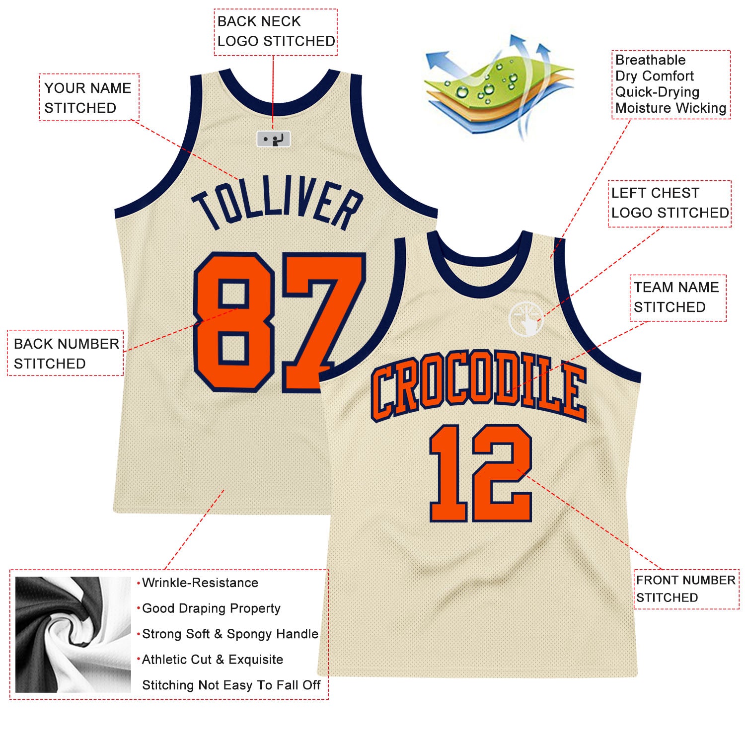 Personalized Cream Orange-Navy Throwback Basketball Jersey Personalized Orange Navy Throwback Basketball Jersey - Custom Cream Jersey Personalized Cream Orange-Navy Throwback Basketball - Image 2