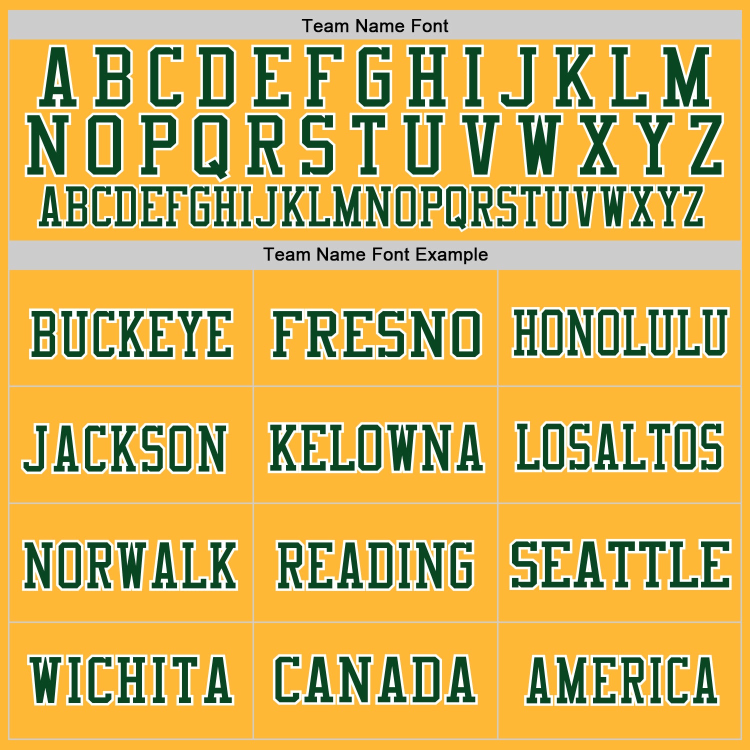 Personalized Gold Green-White Mesh Authentic Throwback Football Jersey Team Custom Name and Number Custom Name & Number Personalized Gold Green-White Mesh Authentic Throwback Football Jersey Personalized Gold Green-White - Image 3