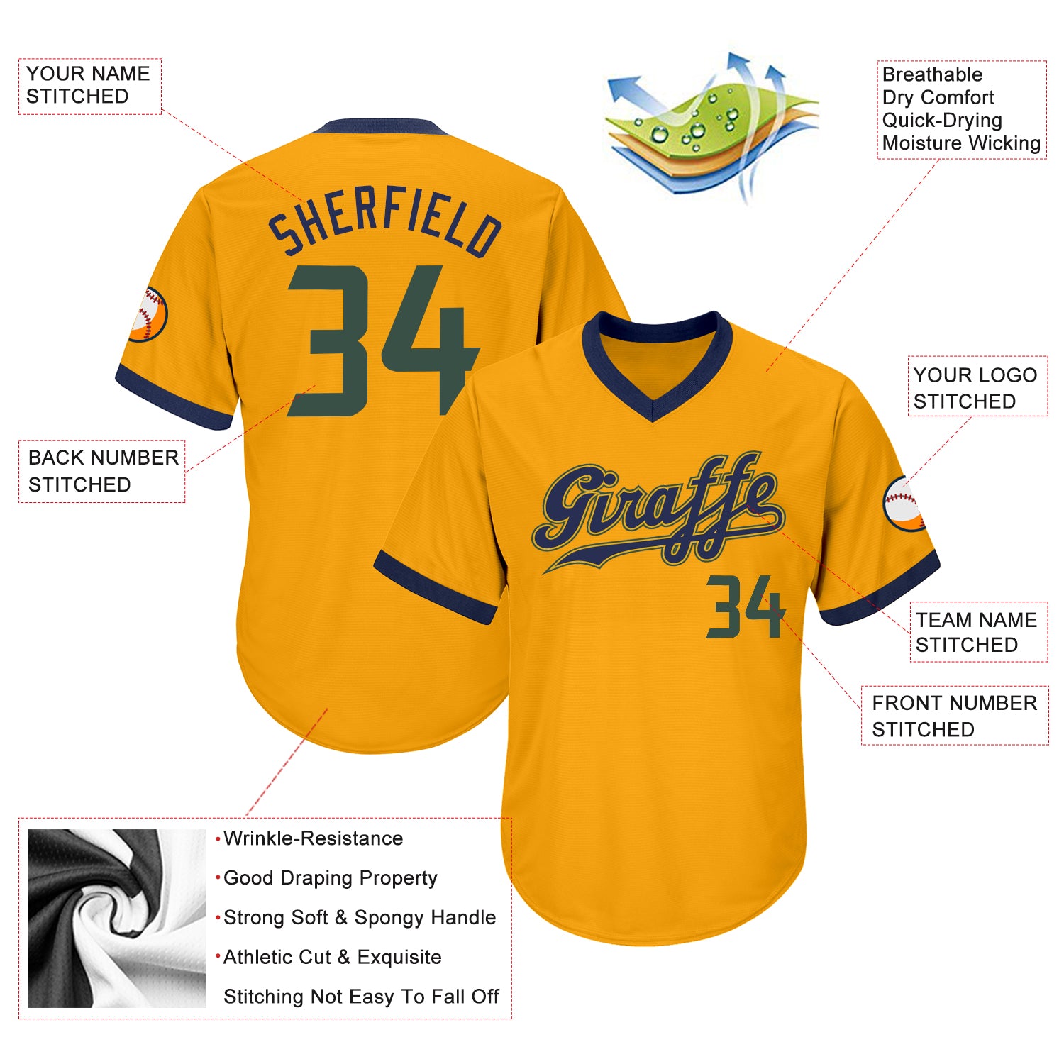 Personalized Gold Hunter Green-Navy Authentic Throwback Rib-Knit Baseball Jersey Shirt Team Custom Name and Number Custom Personalized Gold and Hunter Green-Navy Baseball Jersey Shirt with Name and Number - Authentic Throwback Rib-Knit - Image 4