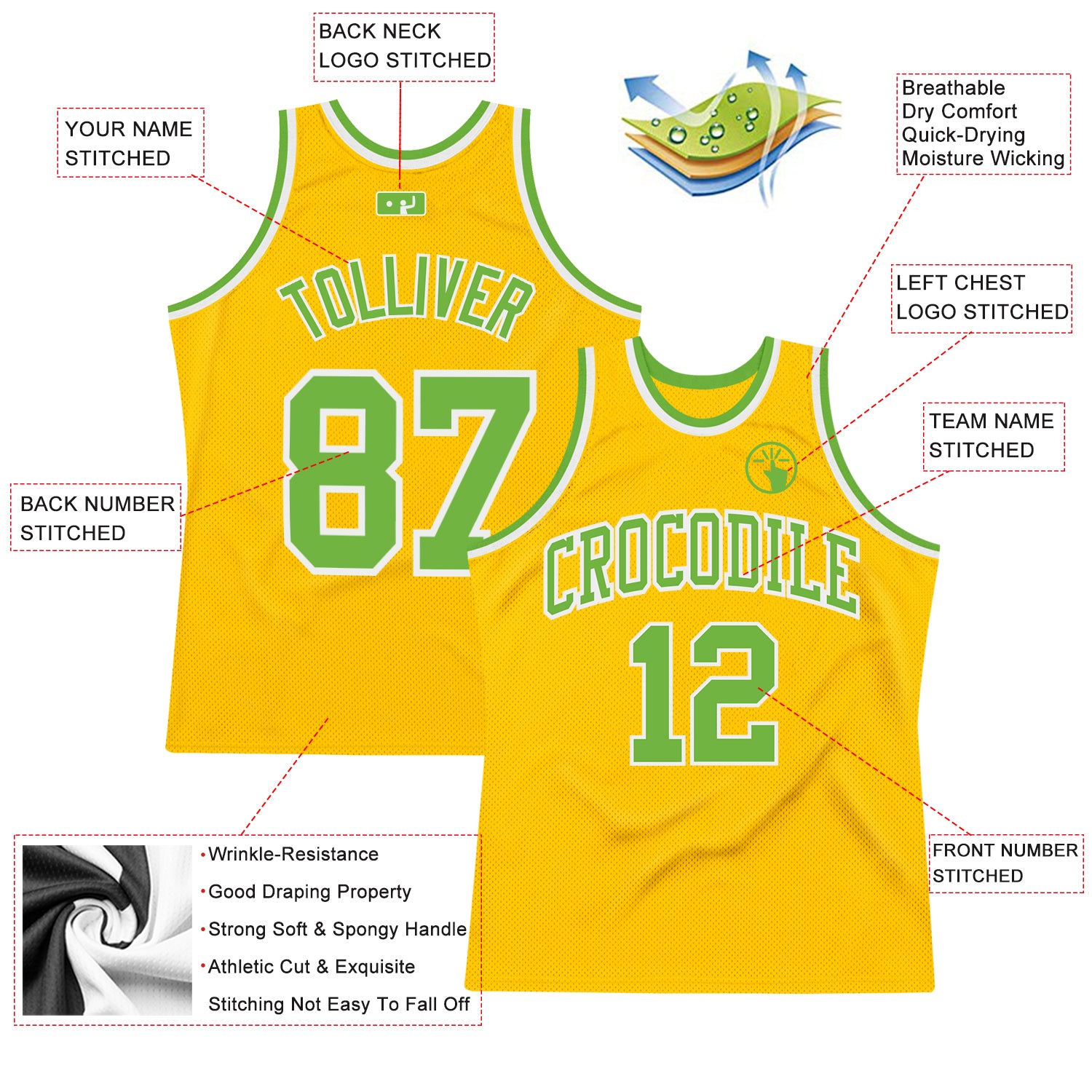 Personalized Gold Neon Green-White Authentic Throwback Basketball Jersey Team Custom Name and Number Custom Name Number Personalized Gold Neon Green White Basketball Jersey Authentic Throwback Personalized Gold Neon Green-White - Image 2