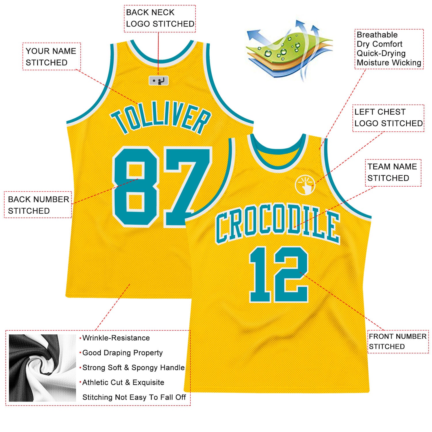 Personalized Gold Teal-White Authentic Throwback Basketball Jersey Team Custom Name and Number Customizable Gold Teal-White Basketball Jersey with Personalized Name and Number - Authentic Throwback Style Personalized - Image 2