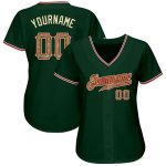 Custom Name and Number Baseball Jersey - Personalized Green Camo Red Authentic Team Jersey Personalized Green Camo-Red Authentic
