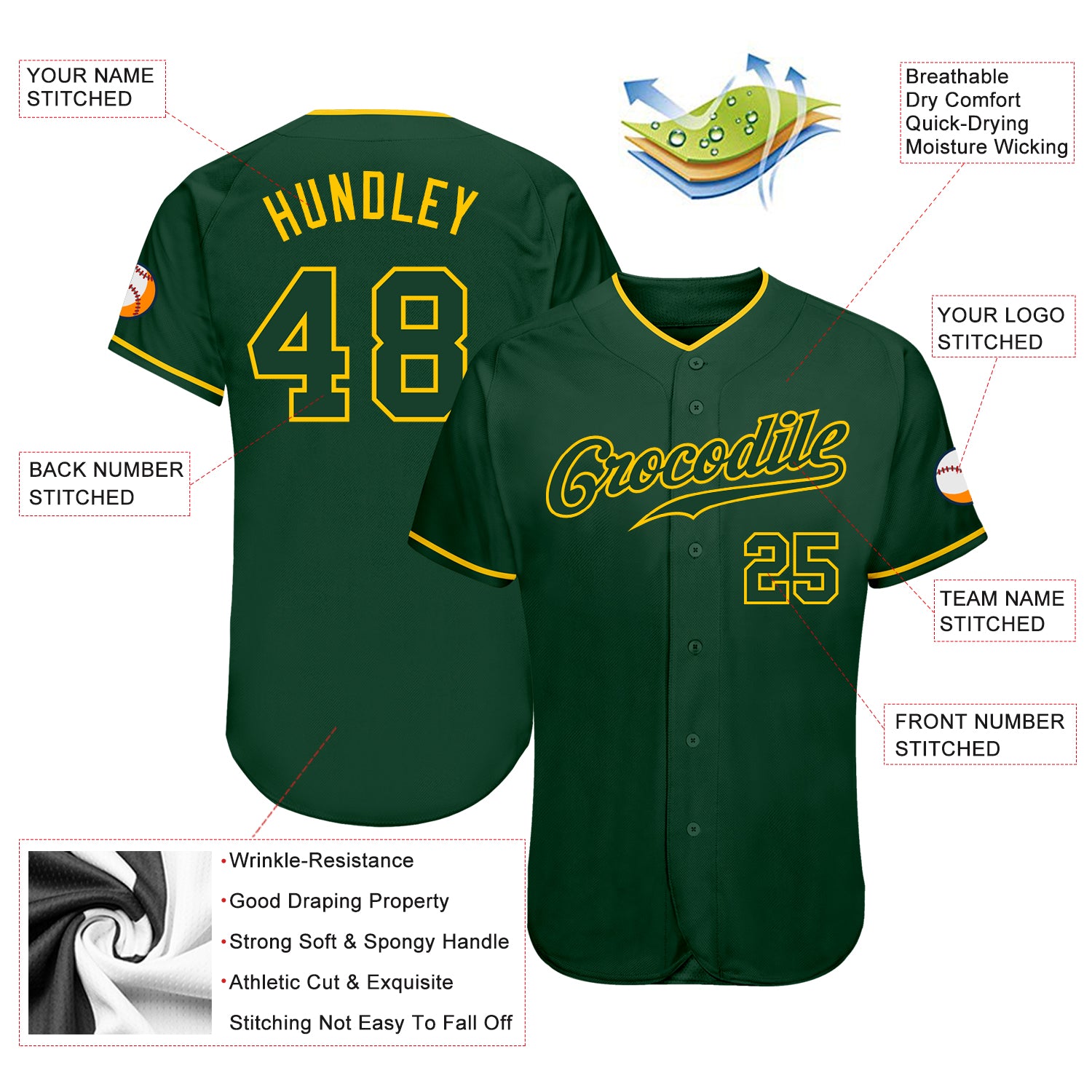 Personalized Green Green-Gold Authentic Baseball Jersey Team Custom Name and Number Custom Name and Number Authentic Baseball Jersey - Personalized Green Green-Gold Team Jersey Personalized Green Green-Gold - Image 3