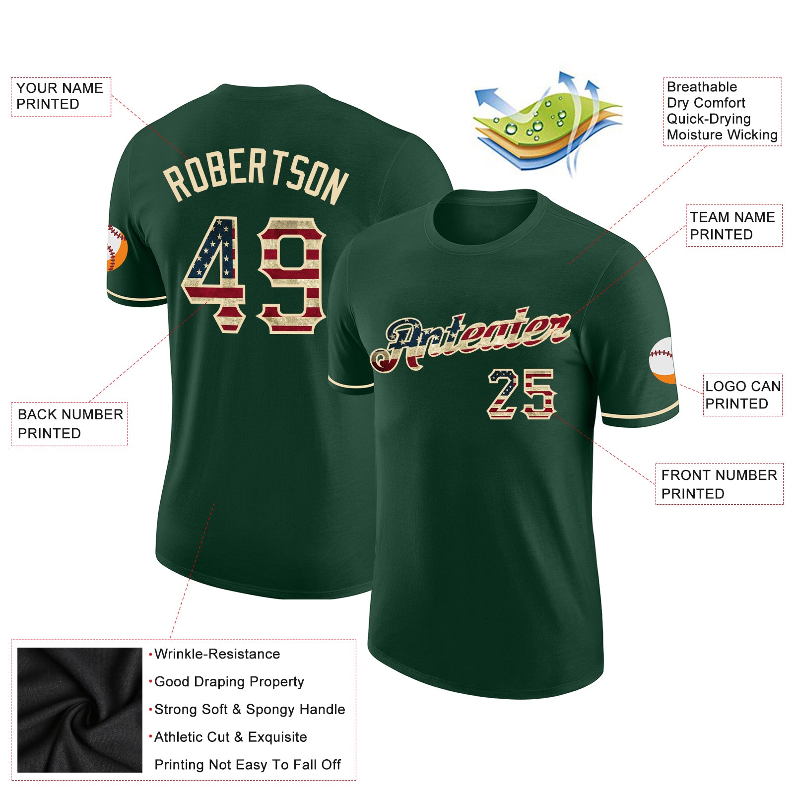 Personalized Green Vintage USA Flag-City Cream Performance T-Shirt Team Custom Name and Number Custom Name and Number Vintage USA Flag Cream Performance T-Shirt - Personalized Green City Team Tee Personalized Green Vintage - Image 2