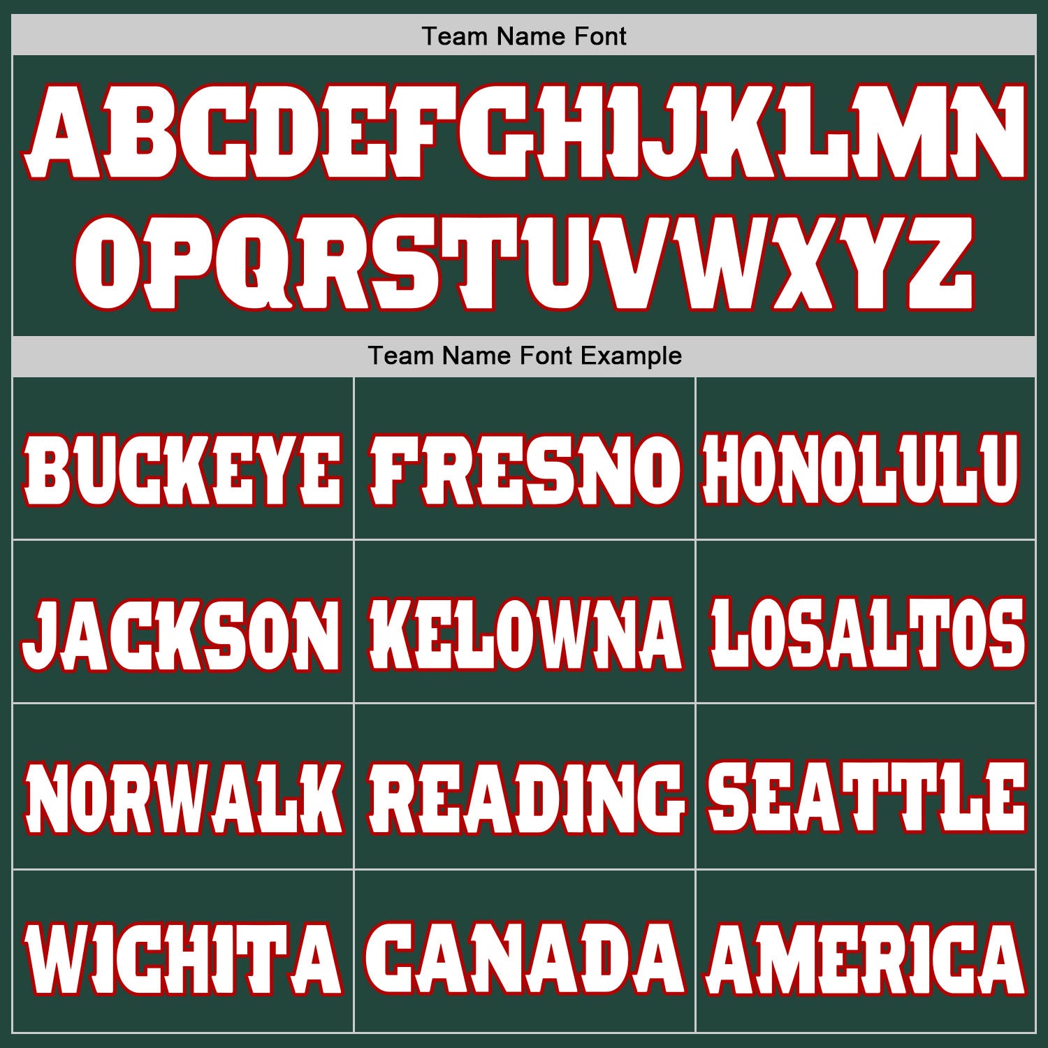 Personalized Green White-Red Mesh Authentic Football Jersey Team Custom Name and Number Custom Authentic Football Jersey with Personalized Name and Number - Green White-Red Mesh Team Design Personalized Green - Image 3