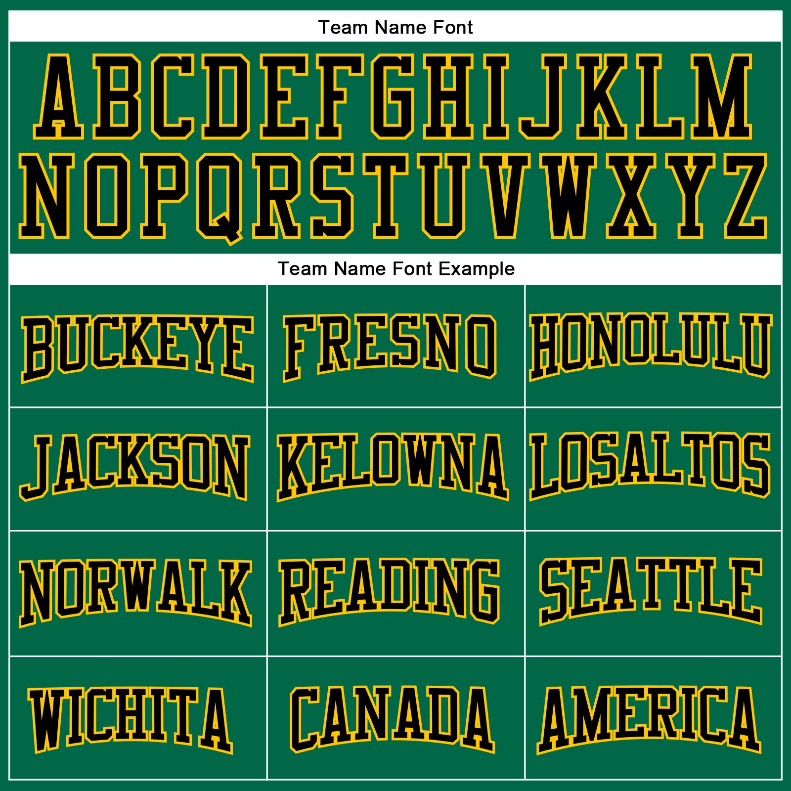 Personalized Kelly Green Black-Yellow Mesh Authentic Football Jersey Team Custom Name and Number Custom Name and Number Personalized Football Jersey, Kelly Green Black Yellow Mesh, Authentic Team Apparel Personalized Kelly - Image 4