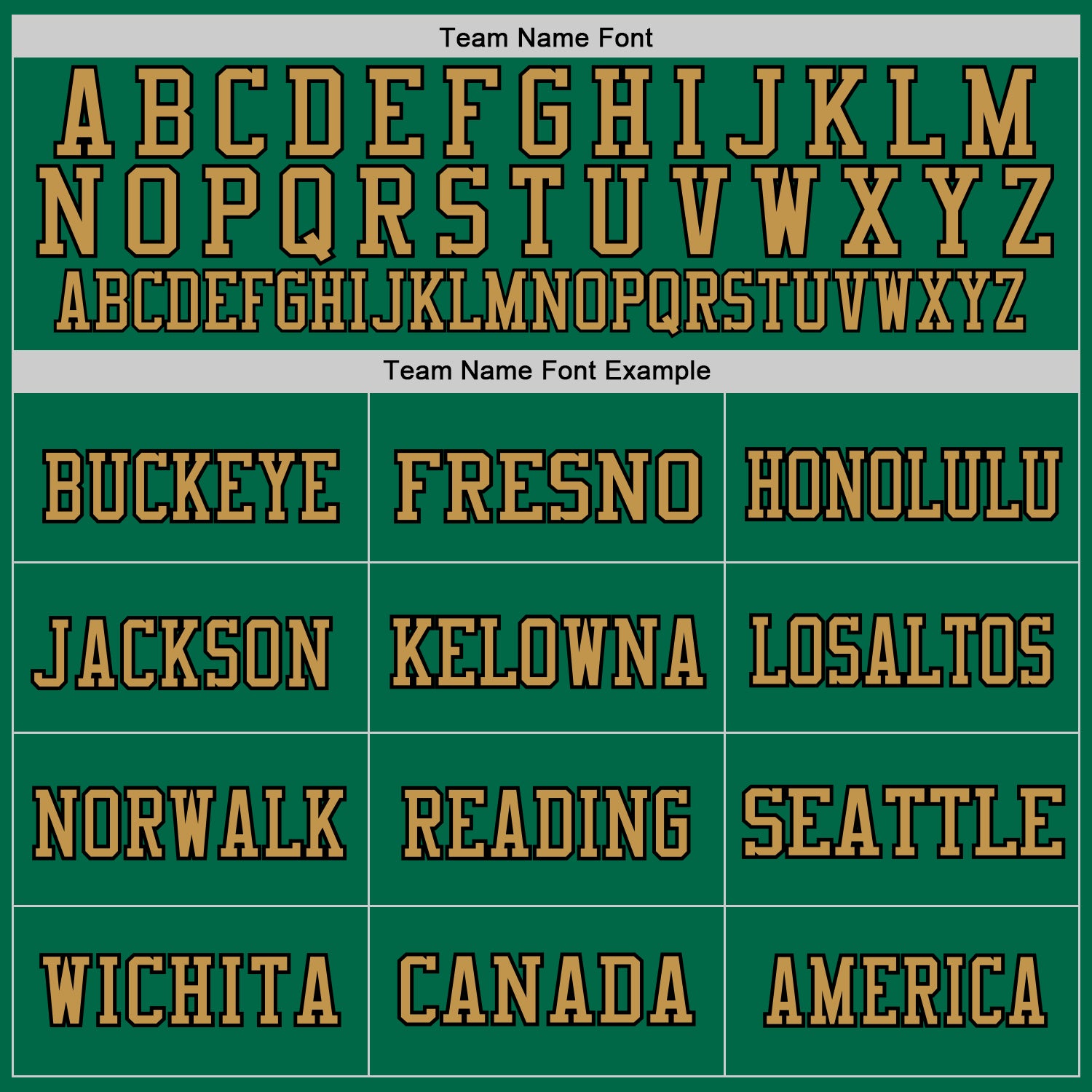 Personalized Kelly Green Old Gold-Black Mesh Authentic Throwback Football Jersey Team Custom Name and Number Personalized Throwback Football Jersey with Custom Name and Number in Kelly Green Old Gold-Black Mesh Personalized Kelly - Image 3