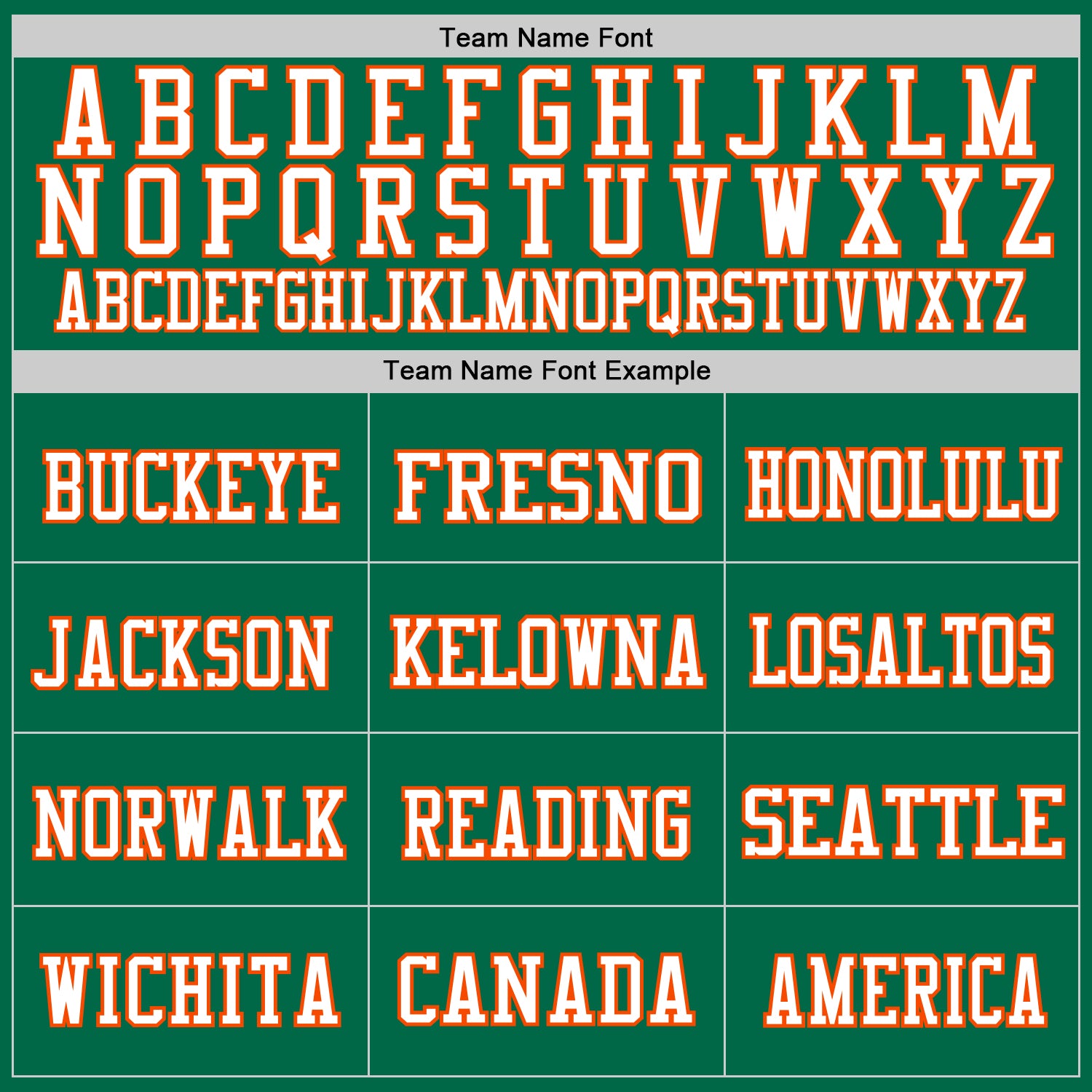 Personalized Kelly Green Orange-White Mesh Authentic Throwback Football Jersey Team Custom Name and Number Custom Personalized Throwback Football Jersey - Kelly Green / Orange-White, Team Name & Number Personalized Kelly Green Orange-White - Image 3