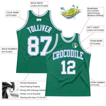Custom Name Number Throwback Basketball Jersey - Personalized Kelly Green and Light Blue Authentic Team Apparel Personalized