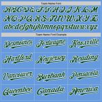 Custom Personalized Baseball Jersey - Light Blue Green-White Mesh with Authentic Throwback Design, Name & Number Personalized