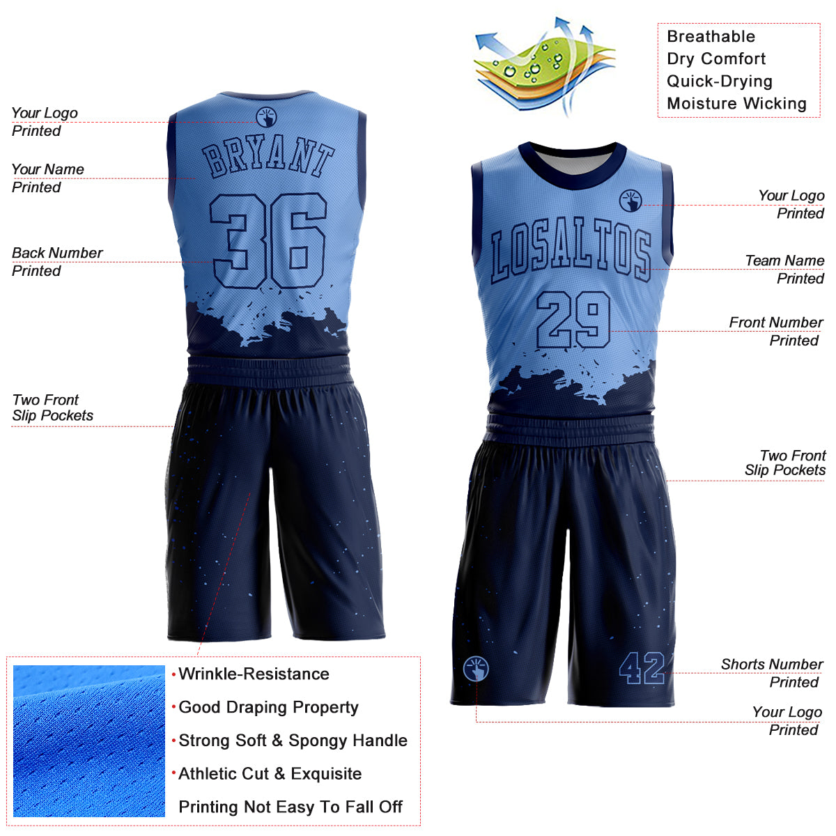 Personalized Light Blue Navy Color Splash Round Neck Sublimation Basketball Suit Jersey Team Custom Name and Number Custom Name Number Light Blue Navy Splash Basketball Jersey Sublimation Round Neck Suit Personalized Light Blue Navy Color - Image 3
