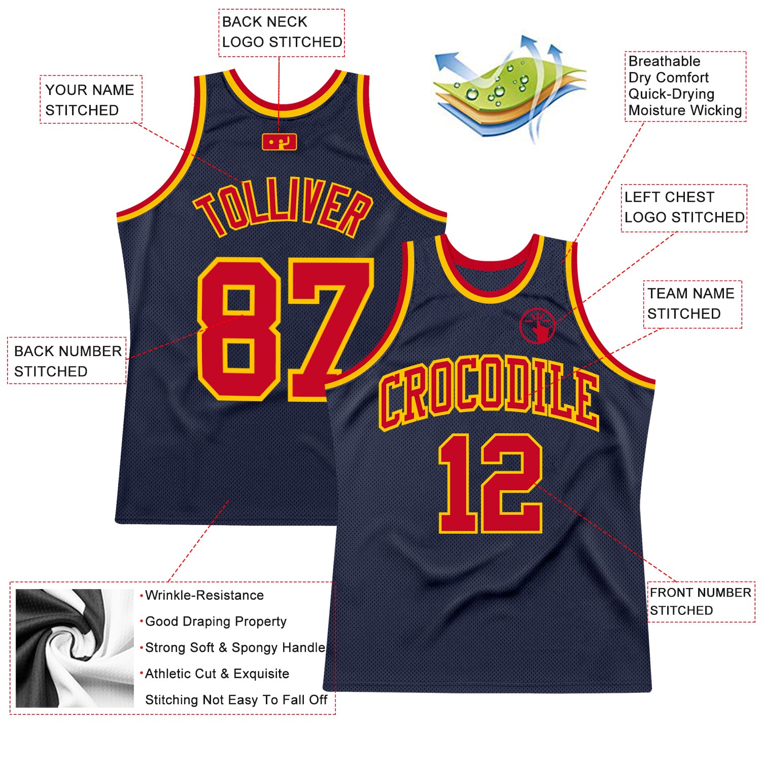 Personalized Navy Red-Gold Authentic Throwback Basketball Jersey Team Custom Name and Number Custom Name and Number Personalized Authentic Throwback Basketball Jersey - Navy Red-Gold Team Jersey Personalized Navy Red-Gold - Image 2
