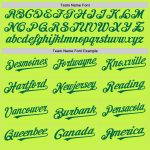Custom Neon Green Kelly Green Baseball Jersey with Personalized Name and Number - Authentic Throwback Style Personalized