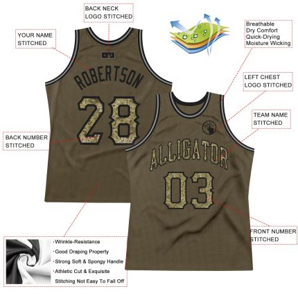 Personalized Olive Camo-Black Authentic Throwback Salute To Service Basketball Jersey