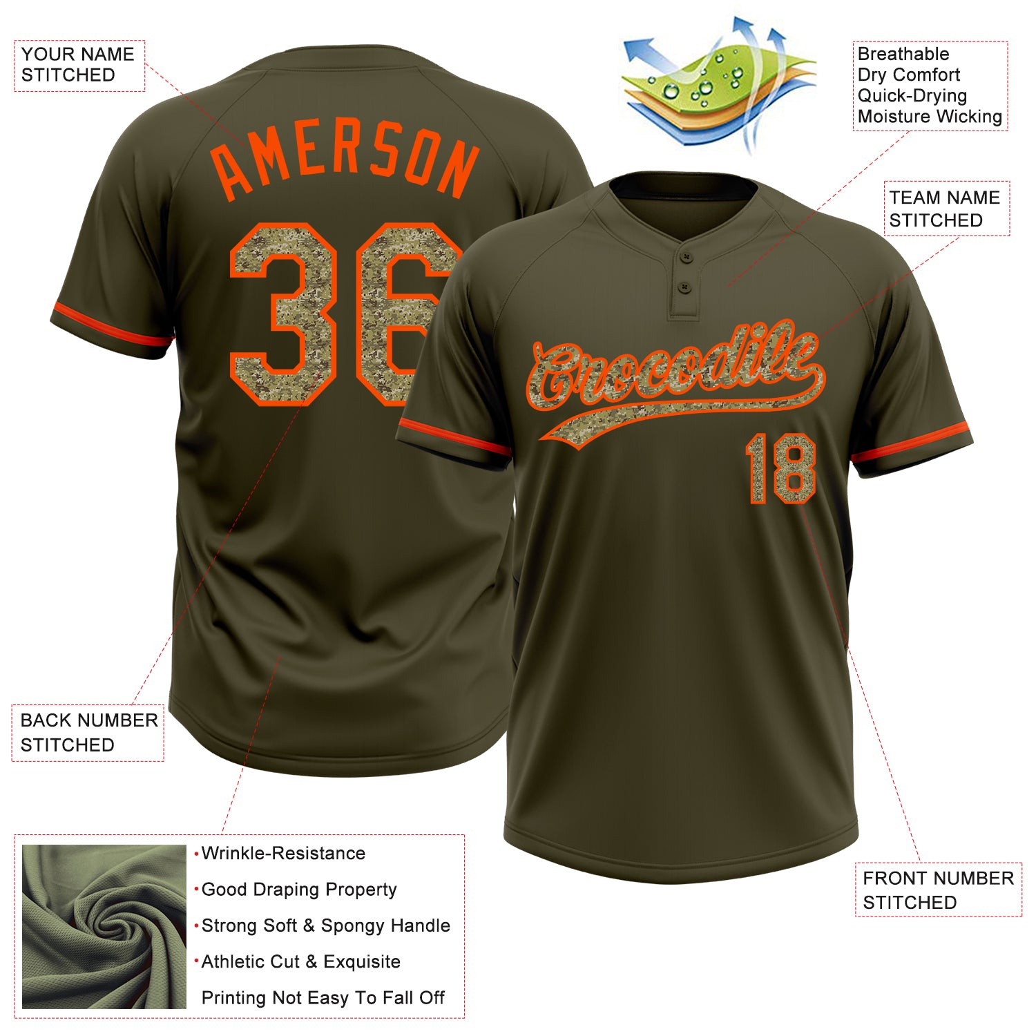 Personalized Olive Camo-Orange Salute To Service Two-Button Unisex Softball Jersey Team Custom Name and Number Personalized Olive Camo-Orange Salute To Service Two-Button Unisex Softball Jersey Team Custom Name and Number - Image 3