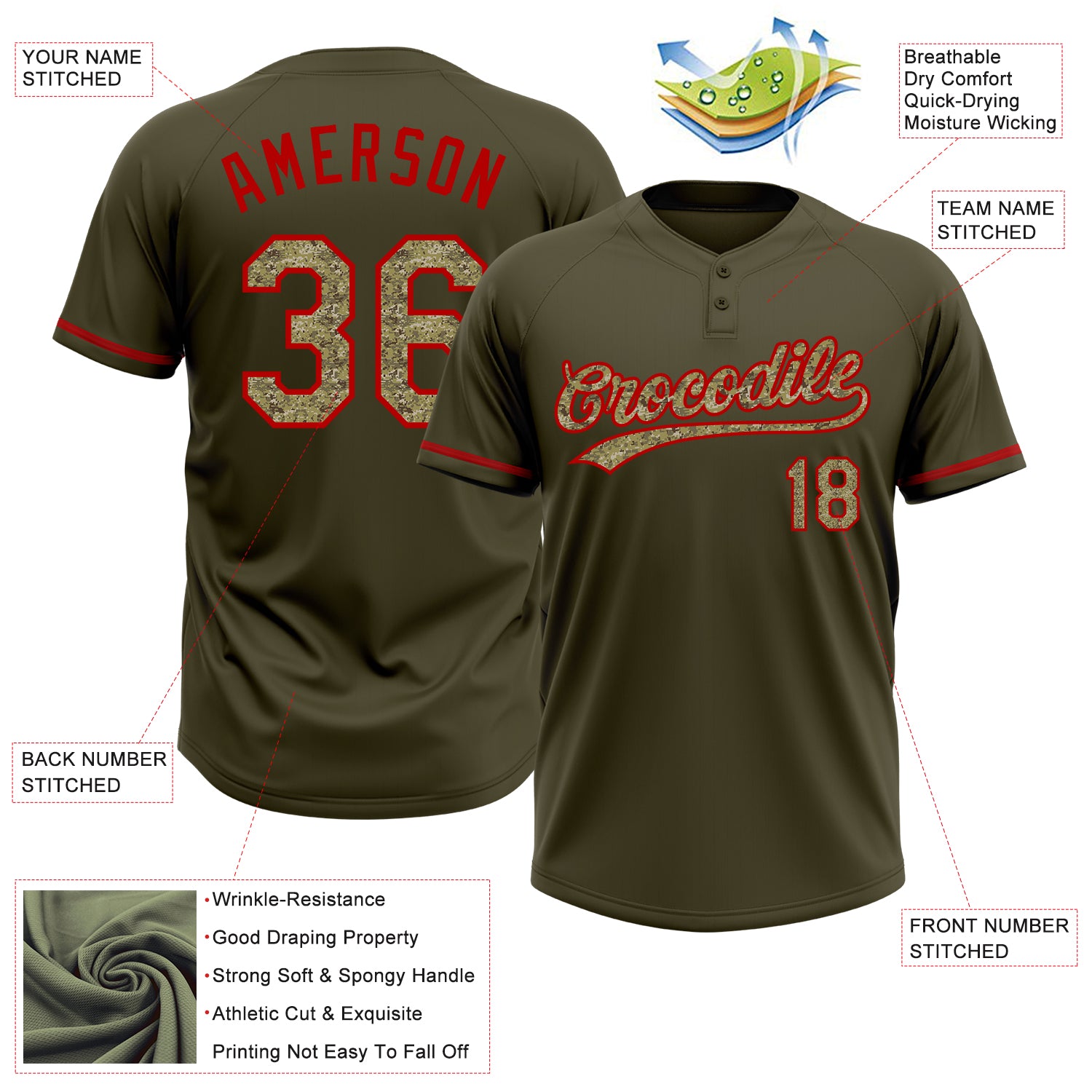 Personalized Olive Camo-Red Salute To Service Two-Button Unisex Softball Jersey Team Custom Name and Number Personalized Olive Camo-Red Salute To Service Two-Button Unisex Softball Jersey Team Custom Name and Number - Image 3