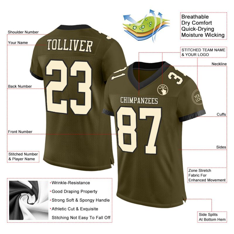 Personalized Olive Cream-Black Mesh Authentic Salute To Service Football Jersey