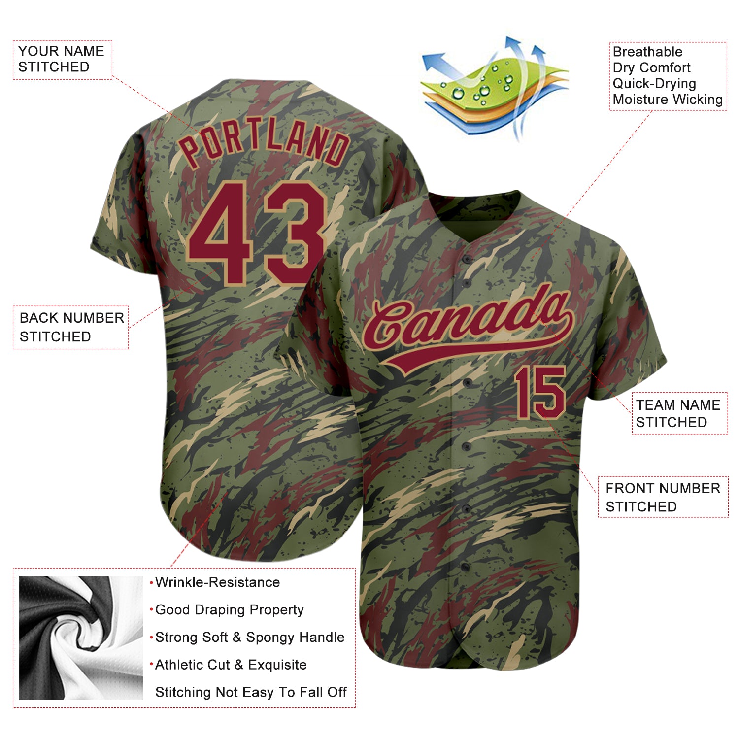 Personalized Olive Crimson-Old Gold 3D Pattern Design Authentic Salute To Service Baseball Jersey Team Custom Name and Number Personalized Olive Crimson-Old Gold 3D Pattern Design Authentic Salute To Service Baseball Jersey Team Custom Name and Number - Image 3