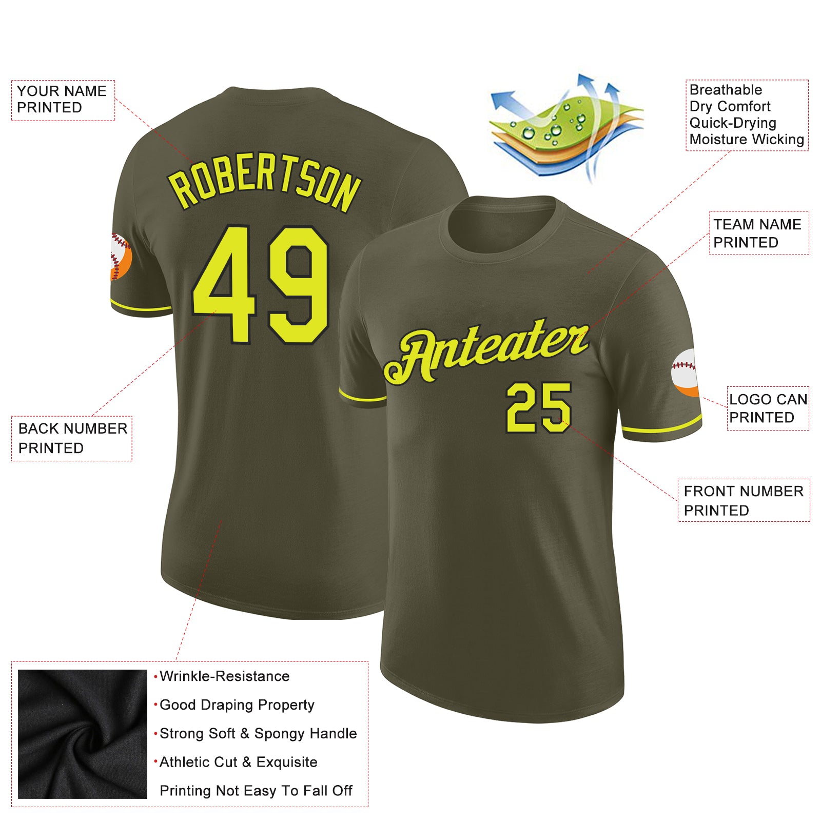 Personalized Olive Neon Yellow-Black Performance Salute To Service T-Shirt Team Custom Name and Number Personalized Olive Neon Yellow-Black Performance Salute To Service T-Shirt Team Custom Name and Number - Image 2