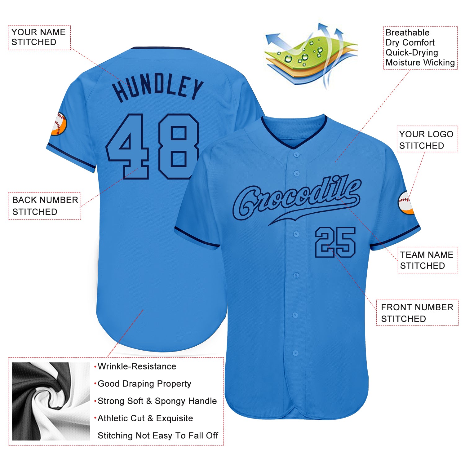 Personalized Powder Blue Powder Blue-Navy Authentic Baseball Jersey Team Custom Name and Number Personalized Powder Blue Powder Blue-Navy Authentic Baseball Jersey Team Custom Name and Number - Image 3