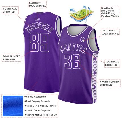 Personalized Purple White Side Panel Abstract Lines Authentic City Edition Basketball Jersey Team Custom Name and Number