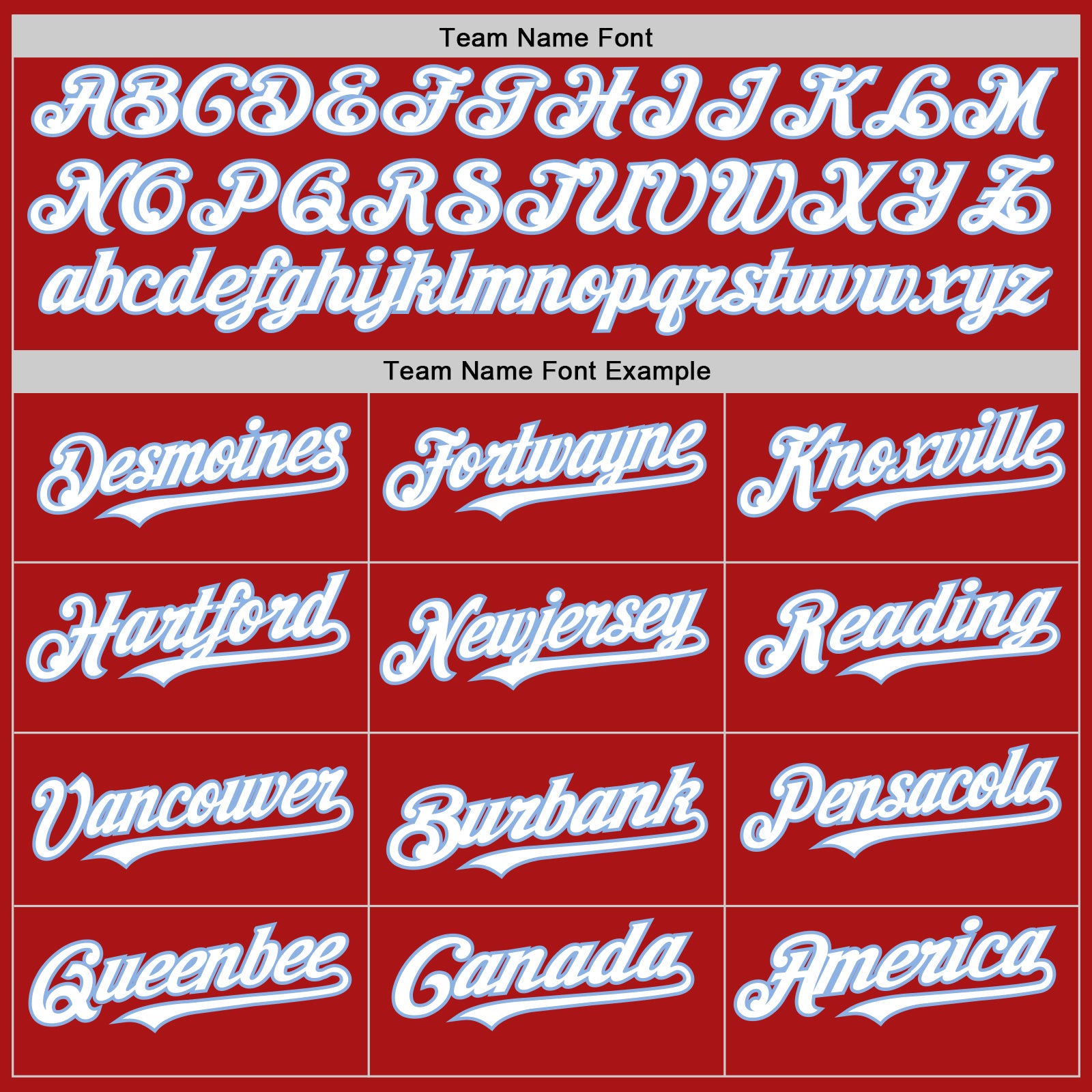 Personalized Red White-Light Blue Mesh Authentic Throwback Baseball Jersey Team Custom Name and Number Personalized Red White-Light Blue Mesh Authentic Throwback Baseball Jersey Team Custom Name and Number - Image 4