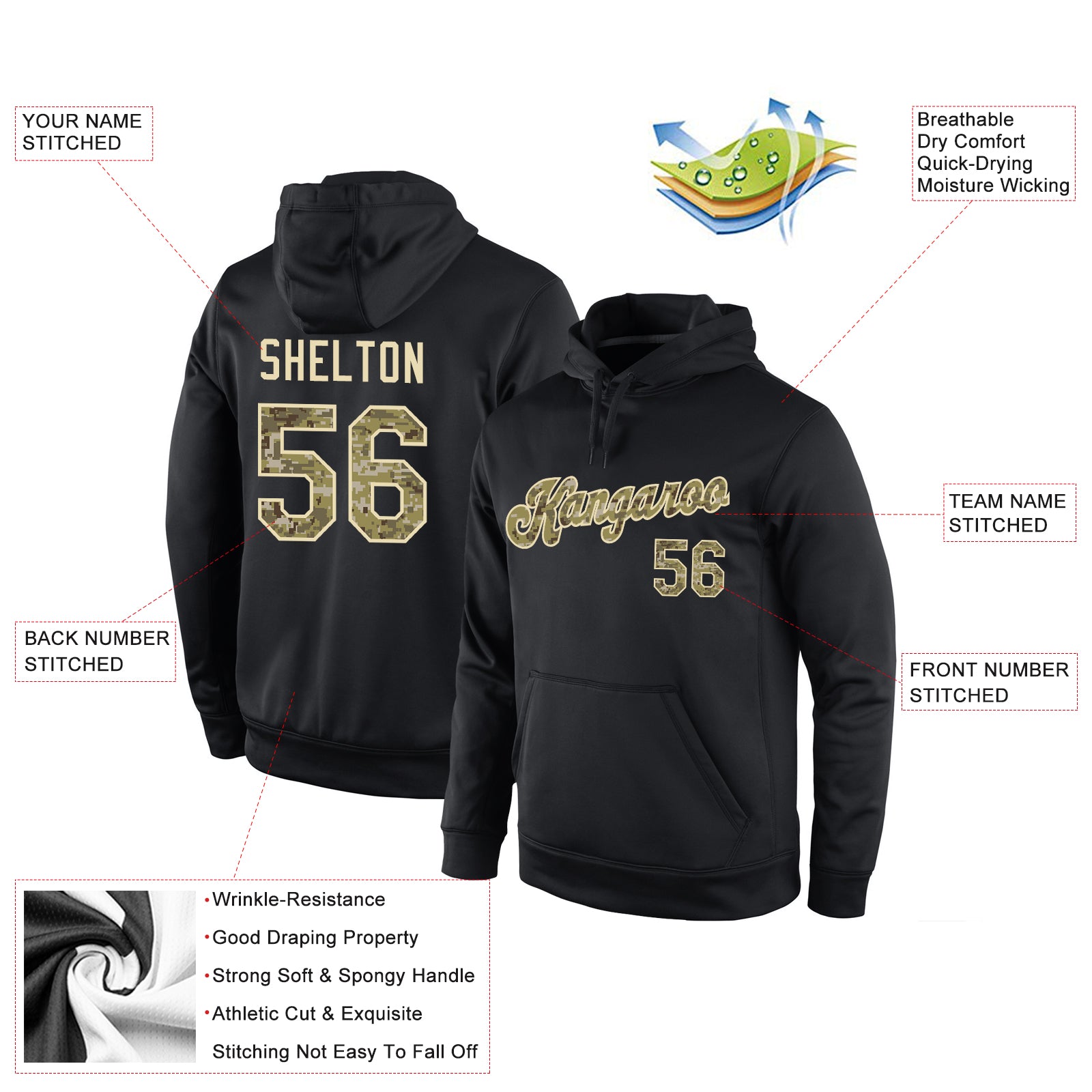 Personalized Stitched Black Camo-Cream Sports Pullover Sweatshirt Hoodie Team Custom Name and Number Custom Team Name Number Pullover Hoodie Black Camo-Cream Stitched Sports Sweatshirt Personalized Stitched Black Camo-Cream - Image 4