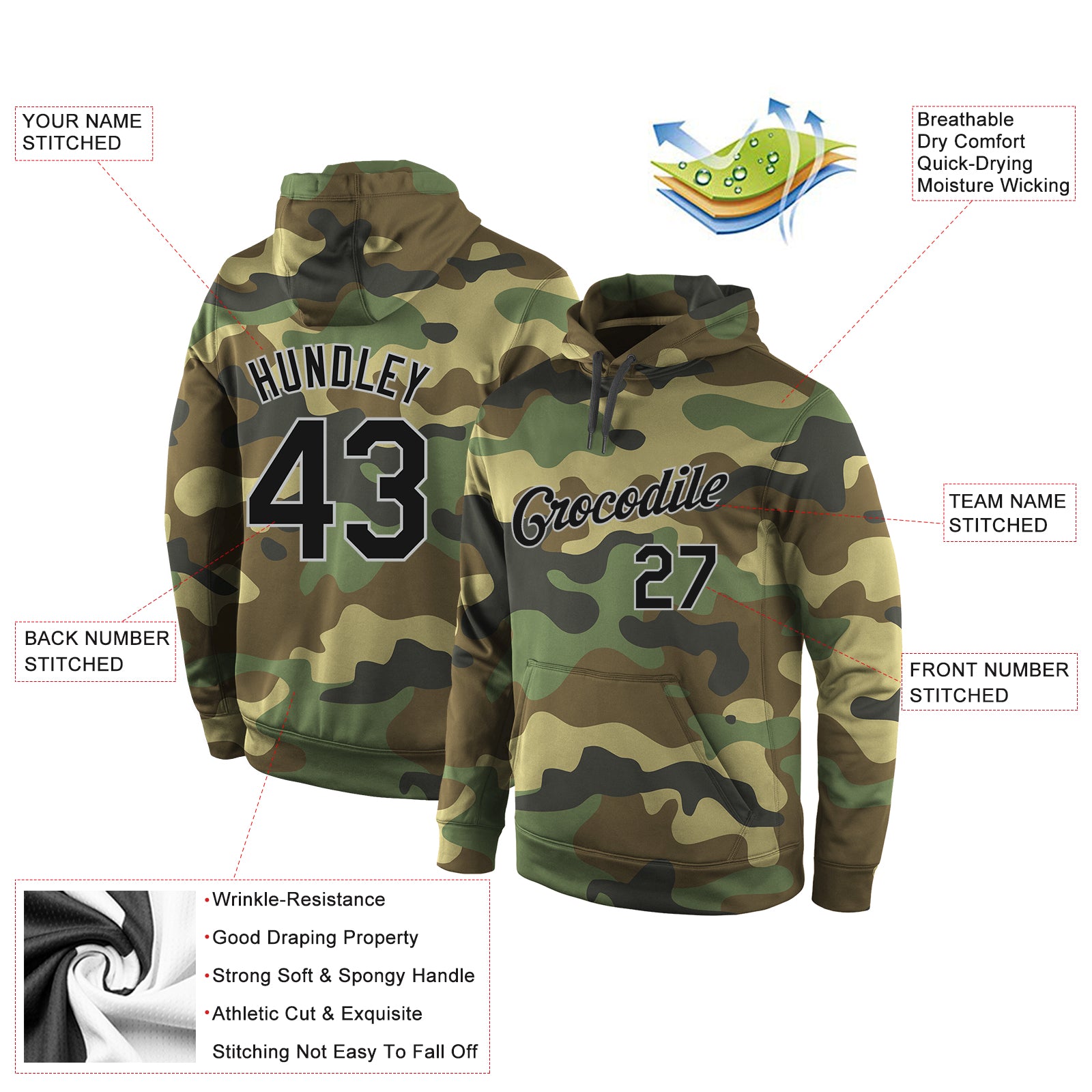 Personalized Stitched Camo Black-Gray Sports Pullover Sweatshirt Salute To Service Hoodie Team Custom Name and Number Custom Camo Sports Hoodie with Name and Number - Black-Gray Pullover Sweatshirt, Salute to Service Personalized Stitched - Image 4